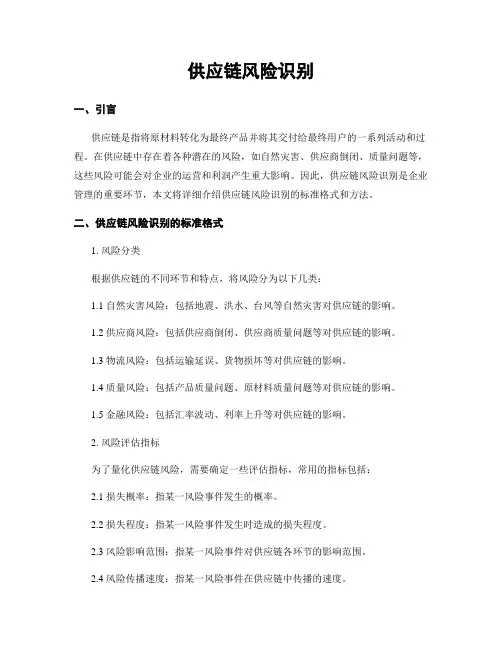 供应链风险识别