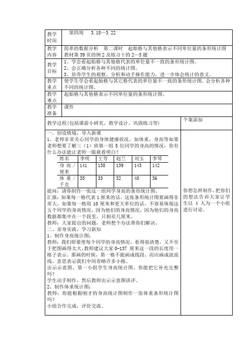 简单数据分析教学设计