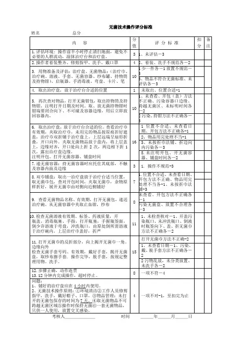 无菌技术操作评分标准