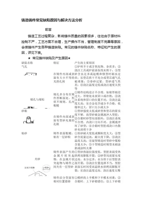 铸造铸件常见缺陷原因与解决方法分析