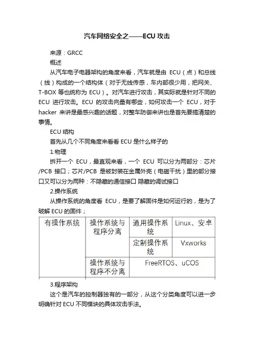 汽车网络安全之——ECU攻击