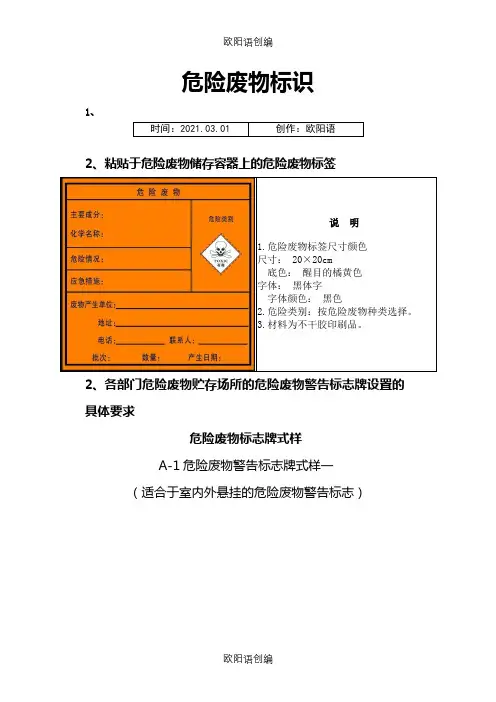 危险废物标识(配高清图)之欧阳语创编