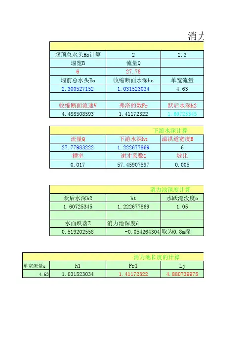 消力池计算