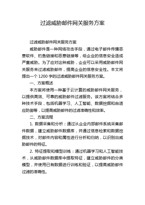 过滤威胁邮件网关服务方案