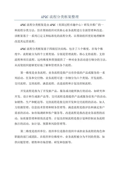 APQC流程分类框架整理