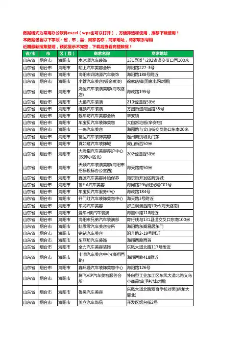 新版山东省烟台市海阳市汽车装潢工商企业公司名录名单大全92家