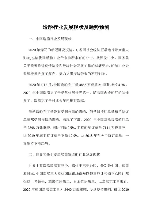 造船行业发展现状及趋势预测