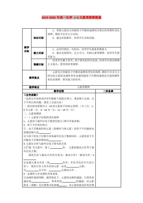2019-2020年高一化学 1-2元素周期律教案