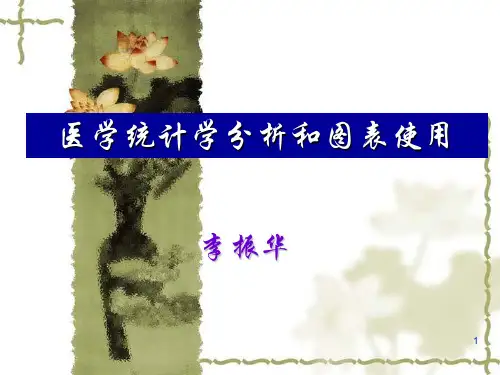 医学统计学分析和图表使用PPT课件