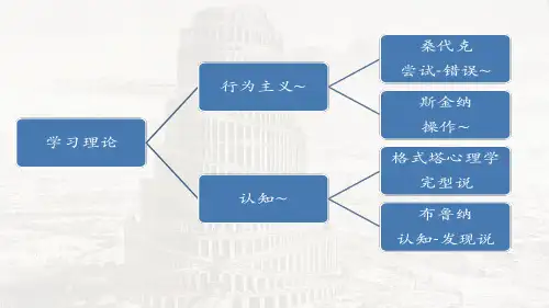 汉语国际教育概论5