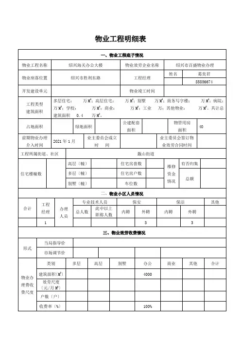 物业项目明细表