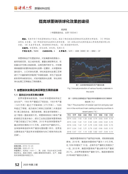 提高球墨铸铁球化效果的途径