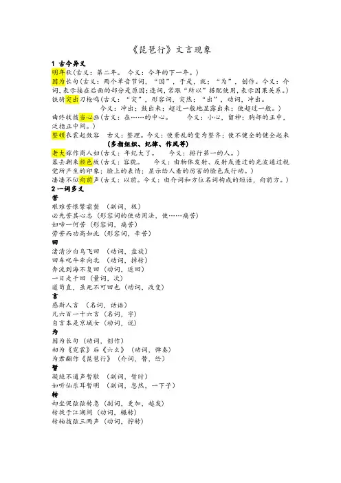 《琵琶行》知识点
