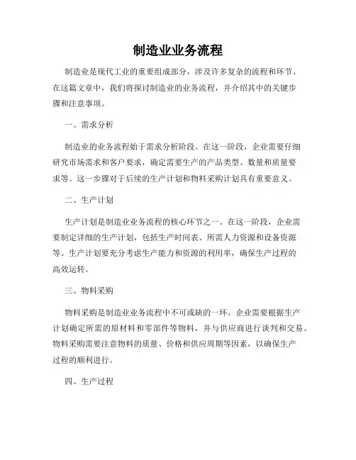 制造业业务流程
