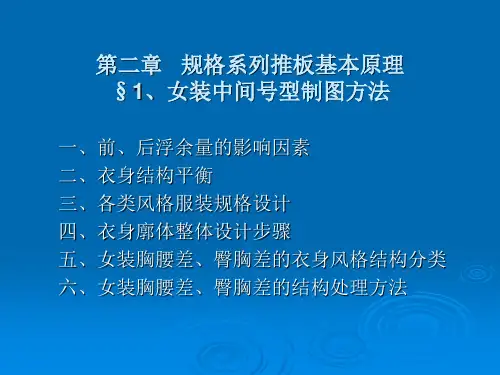 规格系列推板基本原理
