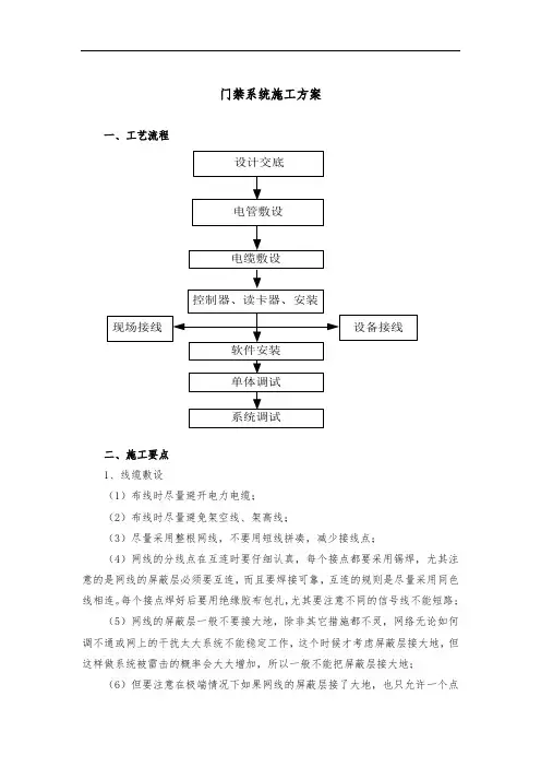 门禁系统施工方案