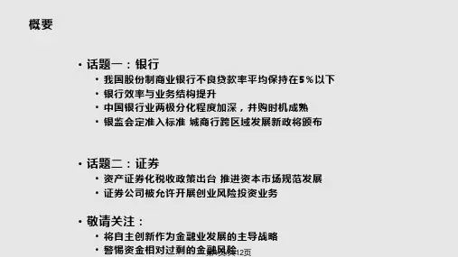 金融热点话题讨论PPT课件
