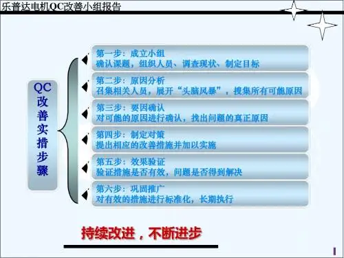 QC改善小组活动报告.ppt