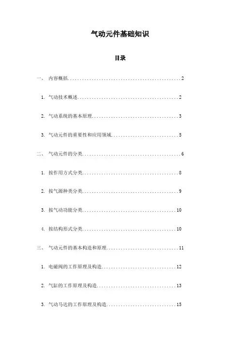 气动元件基础知识