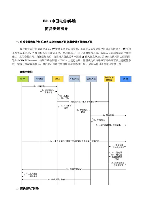中国电信E8C终端简易安装指导剖析教学内容