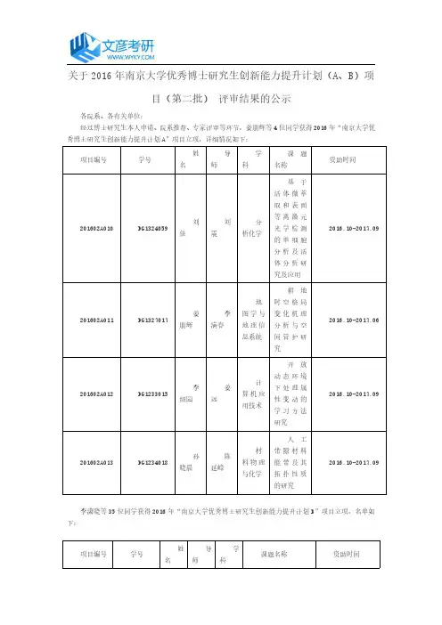 关于2016年南京大学优秀博士研究生创新能力提升计划(A、B)项目(第二批) 评审结果的公示