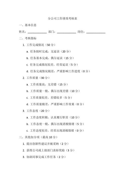 分公司工作绩效考核表