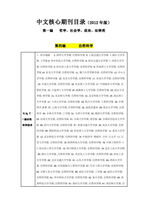 2012中文核心期刊