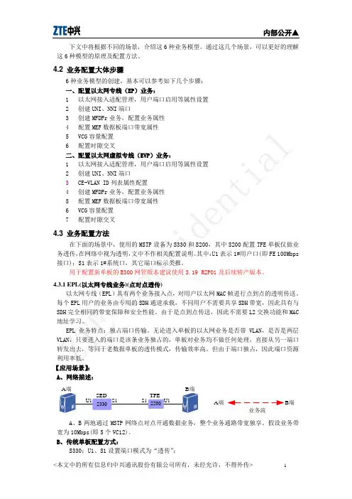 SED单板E300网管配置指导手册