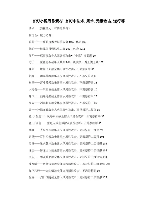 玄幻小说写作素材 玄幻中法术.咒术.元素攻击.道符等