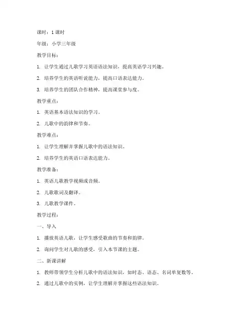 语法英语儿歌教案模板范文