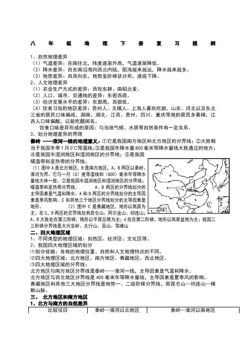 八年级下册地理复习提纲
