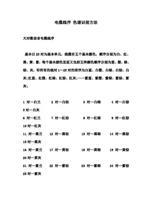 通信电缆线序色谱识别方法