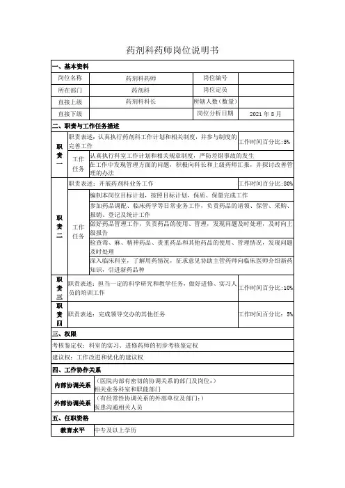 药剂科药师岗位说明书