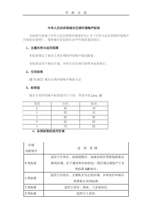 2020年整理中华人民共和国城市区域环境噪声标准 (2).doc