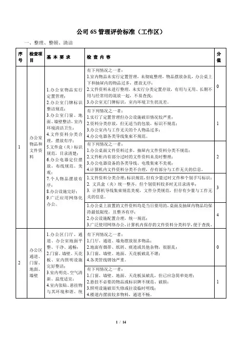6S管理评价标准