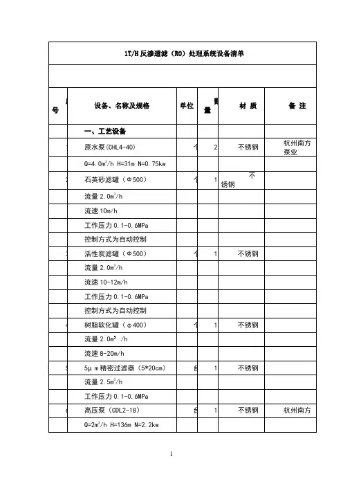 吨反渗透设备配置清单