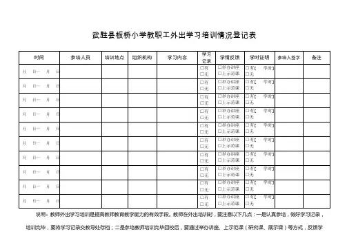 板桥小学教职工外出学习培训情况登记表