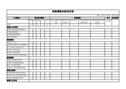 医院感染风险评估表
