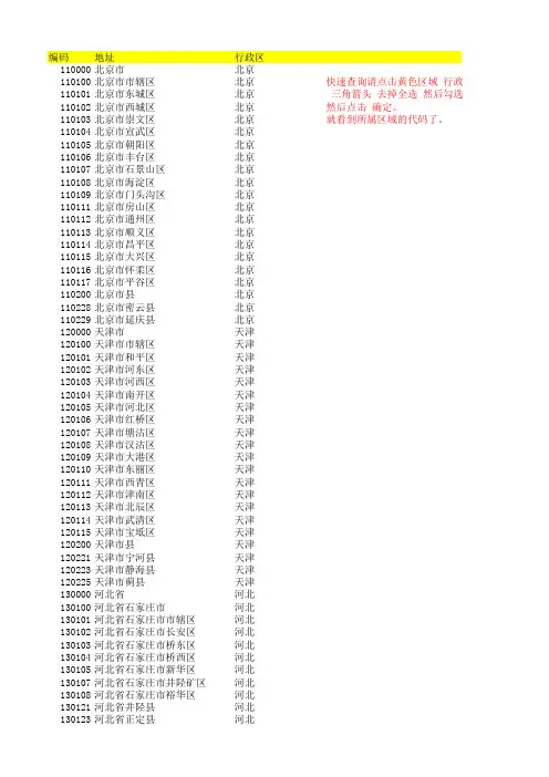 中国各省行政区划代码表