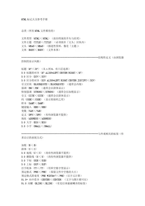 HTML标记 速查手册