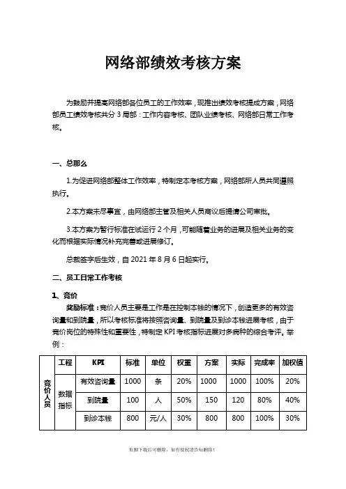 XX医院网络部绩效考核方案