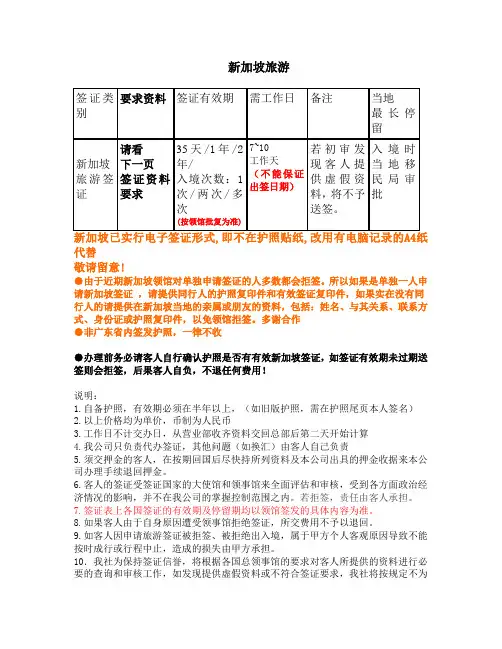 新加坡个人旅游签证需知