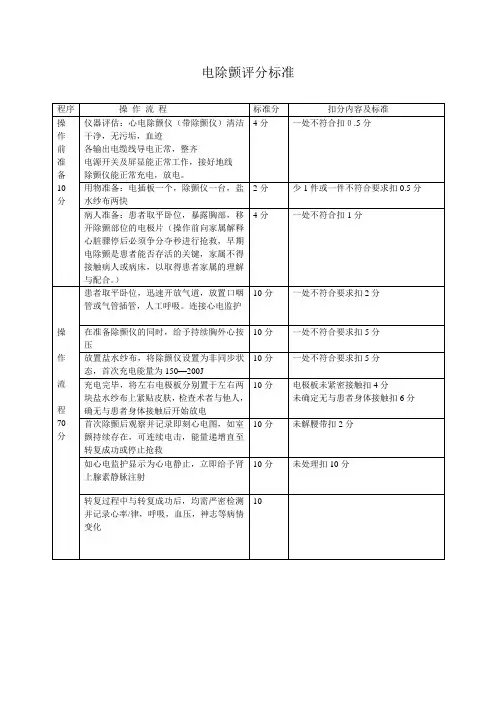 电除颤评分标准