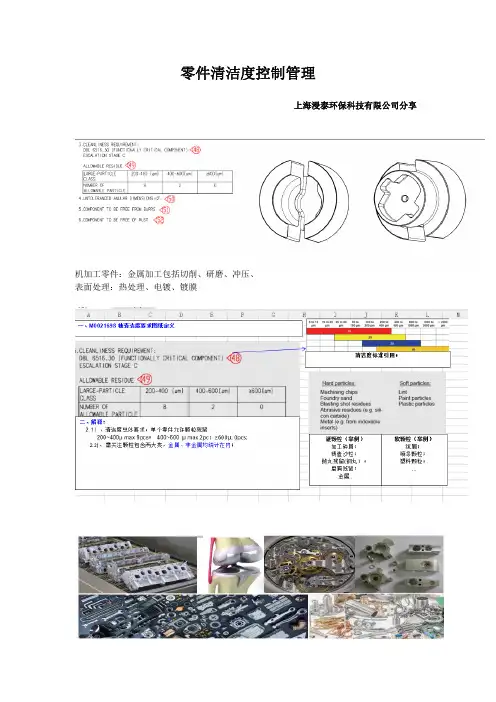 零件清洁度控制管理