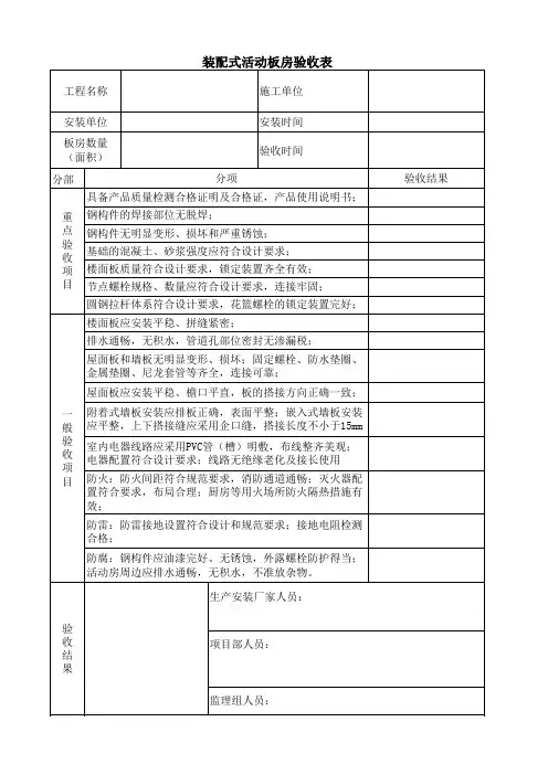 活动板房验收表