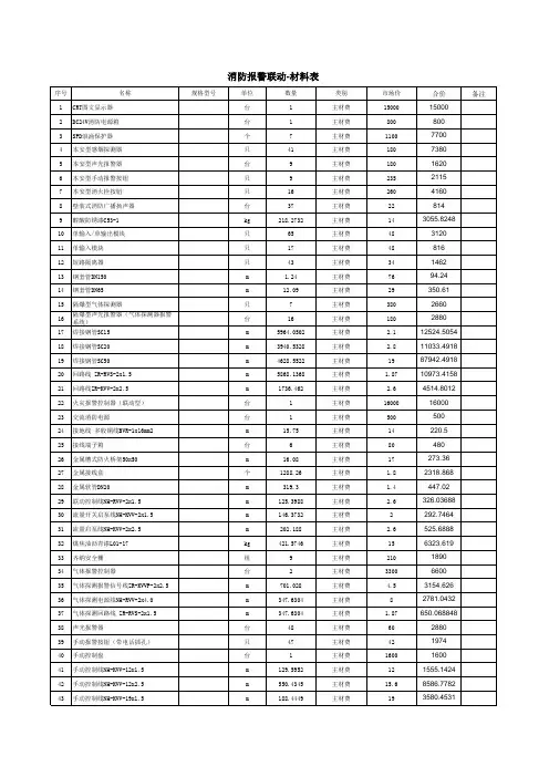 消防报警联动-材料表