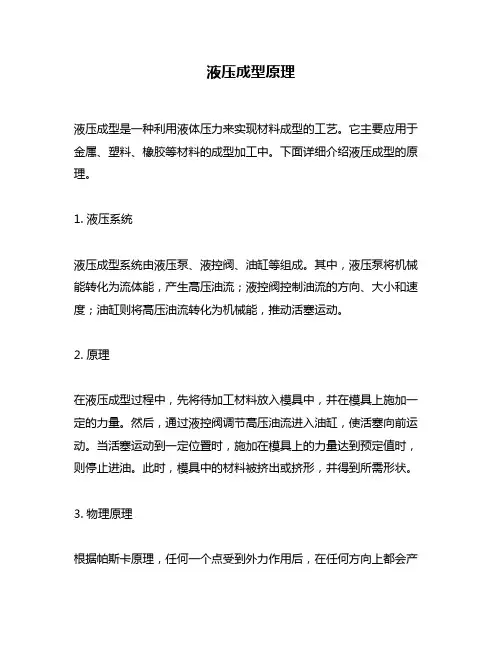 液压成型原理