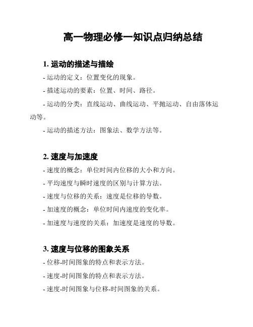 高一物理必修一知识点归纳总结