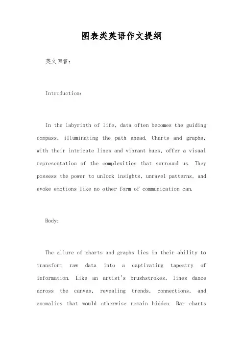图表类英语作文提纲