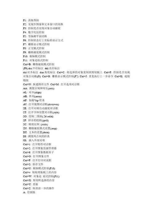 CAD2006快捷键